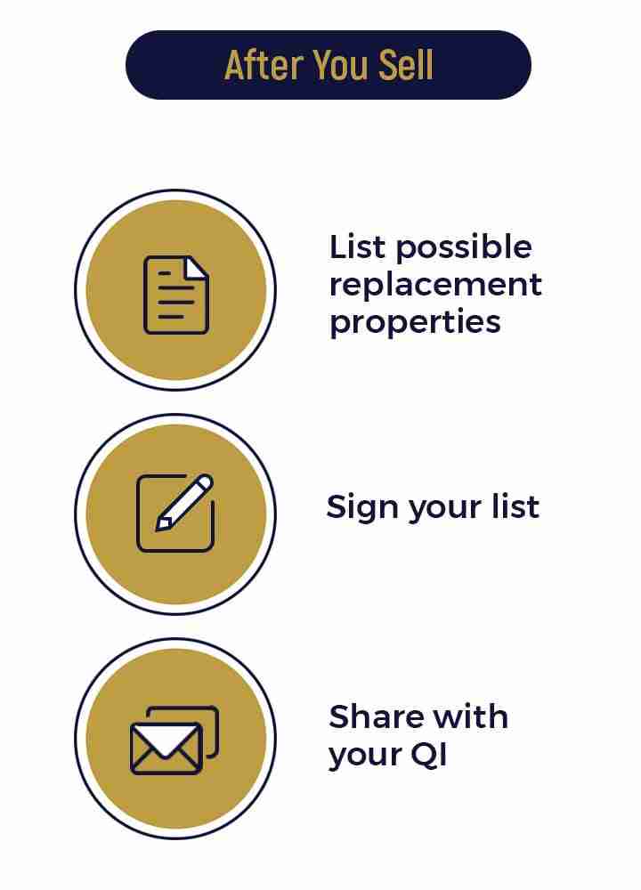 Steps after you sell